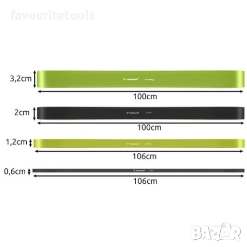 Комплект фитнес ластици Trizand 4 броя, снимка 9 - Други спортове - 51247174
