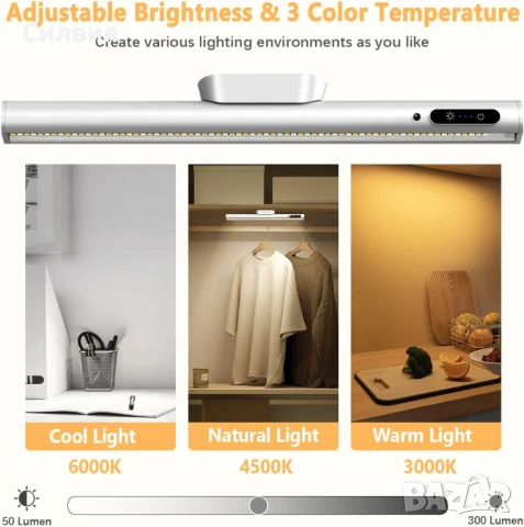 Въртяща се безжична магнитна светлинна лампа, снимка 2 - Настолни лампи - 53337399