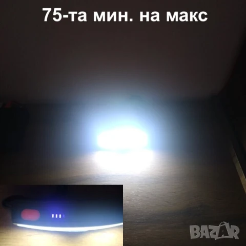 Мощен акумулаторен челник, снимка 11 - Сафари почивки - 43681556