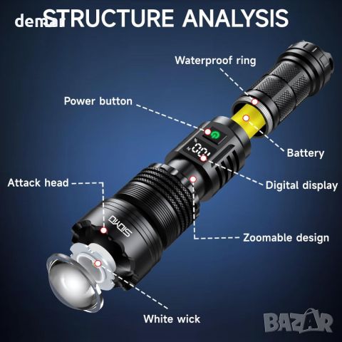 Siuyiu Акумулаторна фенерче Led Torch, 6500 лумена с регулируем фокус, IPX45, снимка 6 - Други стоки за дома - 46415773