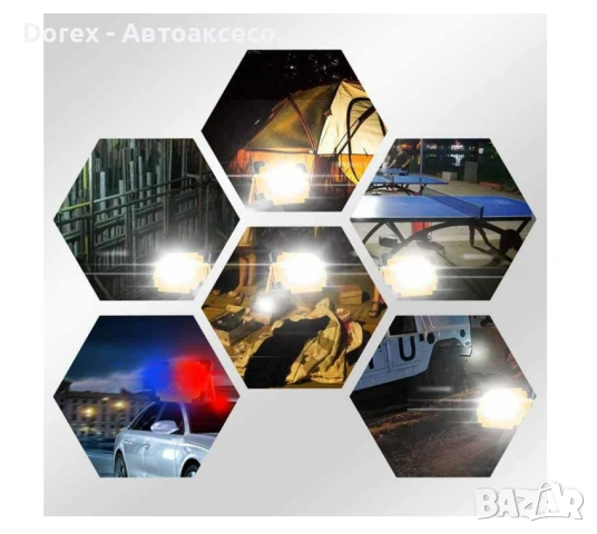 Акумулаторна LED лампа с бяла светлина и аварийни синя/червена – презареждаема със соларен панел, снимка 6 - Аксесоари и консумативи - 53721925