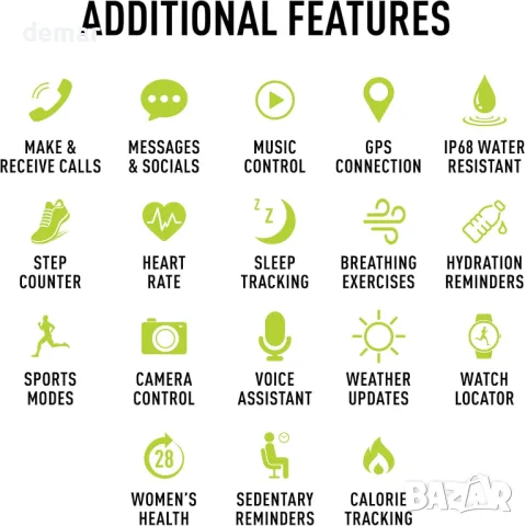 Смарт часовник Reflex Active Series 31 Amoled с Bluetooth, 1,19'', за Android и IOS, снимка 6 - Смарт часовници - 49813458