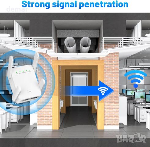 WiFi Extender, сигналът може да покрие до 787 кв.м., настройка с 1 докосване, 2,4 GHz (бял), снимка 6 - Друга електроника - 45419136