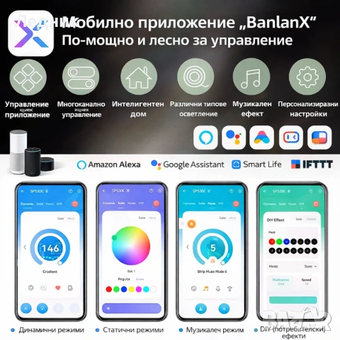LED Контролери за адресируеми / динамични и RGB/RGBW ленти – RF / Bluetooth / WiFi, снимка 8 - Друга електроника - 53028189