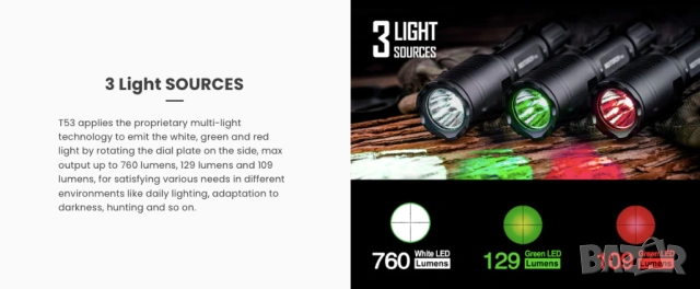 Фенер NexTorch T53 Hunting Set, снимка 4 - Оборудване и аксесоари за оръжия - 54290912