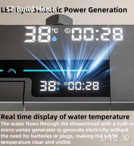 Душ Панел "PIANO AMBIENT" , снимка 5 - Душове - 51208244