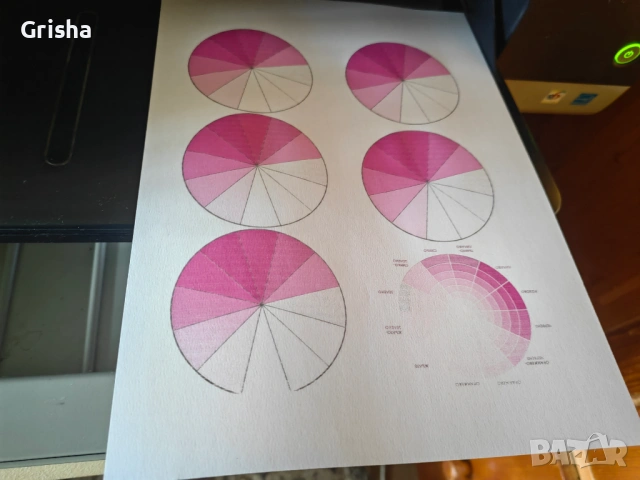 Мастиленоструен принтер HP Officejet Pro K8600 (с поддръжка на A3), снимка 10 - Принтери, копири, скенери - 54064944