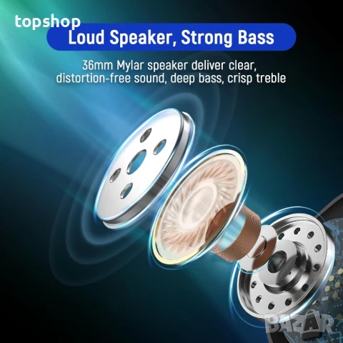 LEXIN GTX 2 броя Bluetooth интеркоми до 10 мотоциклетисти,  Шумопотискане, IP67..., снимка 5 - Аксесоари и консумативи - 50452932