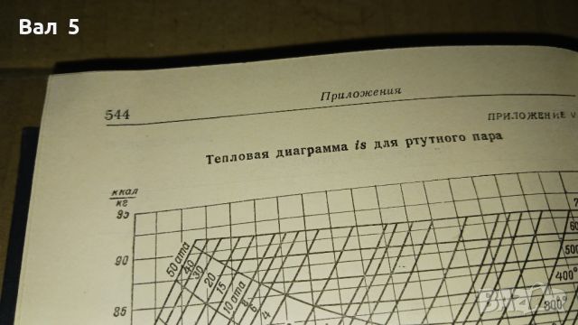 Техническа термодинамика 1953 г, снимка 6 - Специализирана литература - 46140982