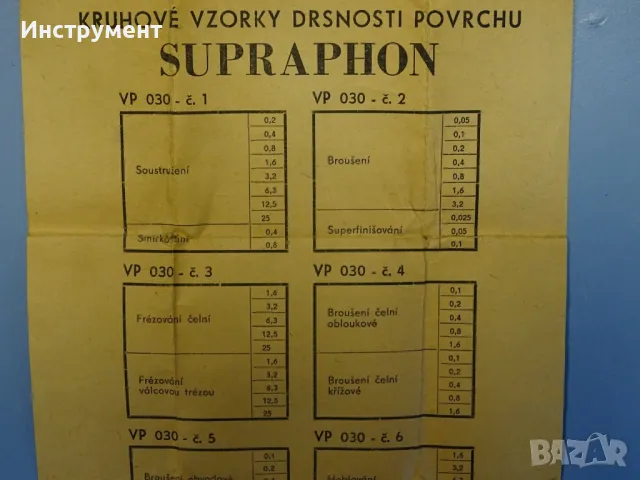 Еталон за проверка на грапавост SUPRAPHON VP-031 0.1-25, снимка 8 - Други инструменти - 46819885