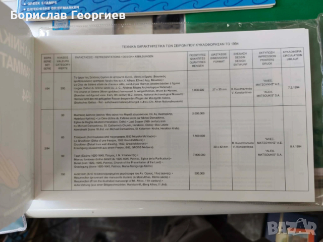 Гръцки пощенски марки с класьори, снимка 4 - Филателия - 54122142