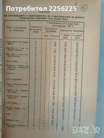 Домашно консервиране , снимка 3 - Специализирана литература - 47563306