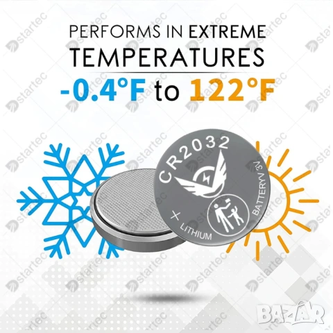 5 броя батерии CR2032, снимка 7 - Друга електроника - 53590757