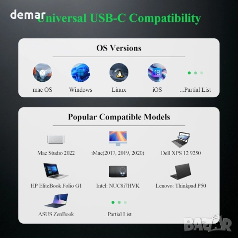 Minthouz USB C хъб, 6 в 1 многопортов адаптер, USB C към HDMI с 4K@60Hz, снимка 7 - Кабели и адаптери - 52264513