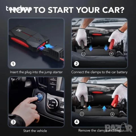 НОВ, ТЕСТВАН  Джъмп стартер / jump starter FLYLINKTECH Стартер за кола 1500A 12V Интелигентен..., снимка 7 - Аксесоари и консумативи - 50577238