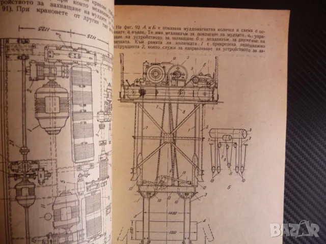 Подемно-транспортни машини и съоръжения в металургичните заводи Г. Батанов, Н. Калчев, снимка 3 - Специализирана литература - 47639304