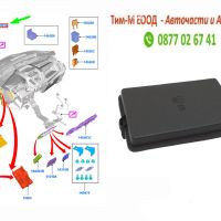 Капак на Кутията за Ford Transit, Transit Custom след 2014 год, С Предпазетели, снимка 1 - Аксесоари и консумативи - 46167703