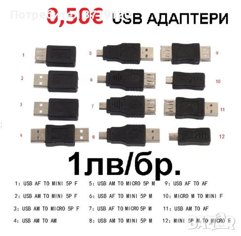 USB - ЗАРЯДНО С ГОЛЯМА МОЩНОСТ ЗА БЪРЗО ЗАРЕЖДАНЕ, снимка 9 - Оригинални зарядни - 48078703