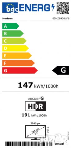 НОВ 65" OLED Телевизор HORIZON AURORA 4K Ultra HD, JBL Озвучение 24 месеца гар, снимка 8 - Телевизори - 46768578