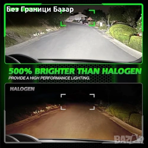 Нови H1 LED крушки за къси дълги светлини и халогени Canbus IP68 2 броя фар кола автомобил, снимка 5 - Аксесоари и консумативи - 54226765