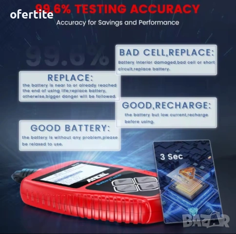 ✅ Тестер акумулатори 🔝 Ancel, снимка 6 - Аксесоари и консумативи - 53027353