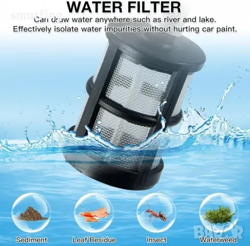 Преносима акумулаторна водоструйка 2000W 90BAR с две батерии, снимка 4 - Други инструменти - 49650700