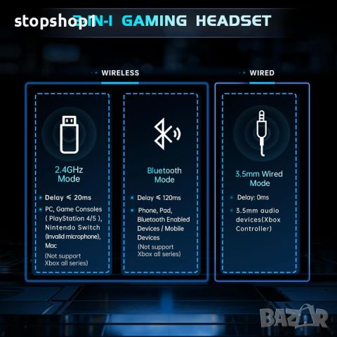 Captain 300 Bluetooth 5.2 gaming headset PC PS5,PS4,Mac,Nintendo Switch , снимка 5 - Bluetooth слушалки - 46674044