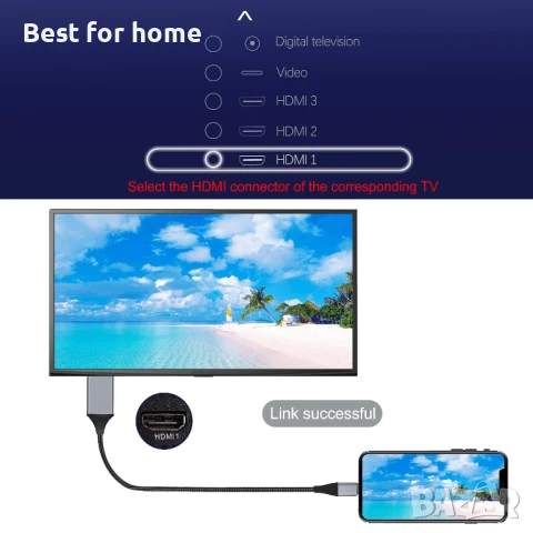 Адаптерен кабел Lightning , снимка 4 - USB кабели - 51322216