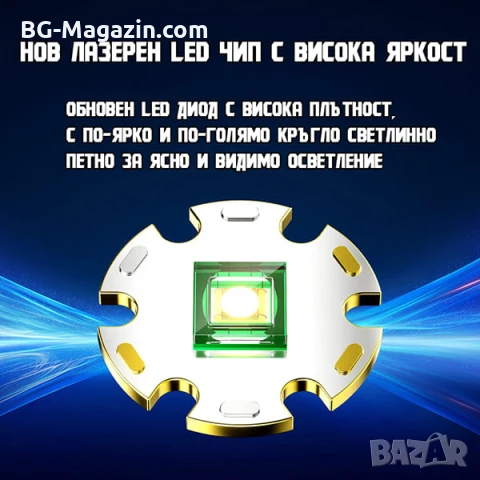 Далекобоен мощен фенер прожектор LED лазерен диод USB зареждане Power Bank за лов риболов къмпинг, снимка 3 - Къмпинг осветление - 51017313