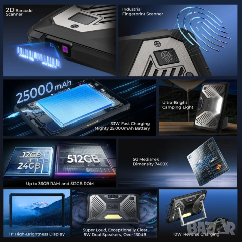 OUKITEL RT10 Industry 5G - 11", 12GB+36GB/512GB, 25000mAh, защита, снимка 9 - Таблети - 54063216