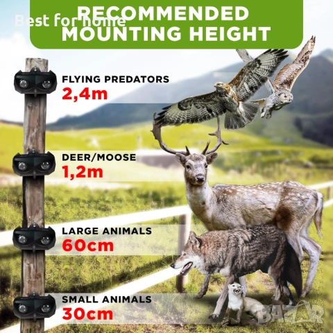  ISOTRONIC соларен  репелент за диви животни със синя светлина-2 броя  , снимка 3 - Други - 53294257