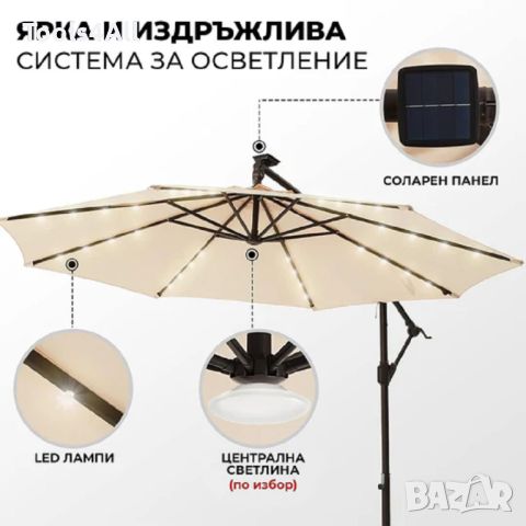 Градински Чадър 3 метра с LED осветление, Соларен панел и UV защита, снимка 4 - Други стоки за дома - 45925133