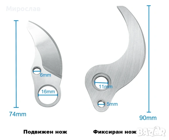 Режещо острие за електрическа ножица за рязане 40 мм., снимка 2 - Градински инструменти - 50853265