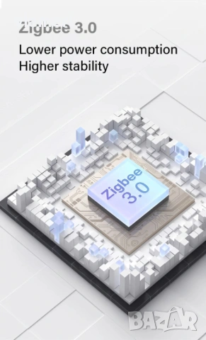 Zigbee 3.0 Хъб gateway Tuya Smart, Умен хъб за автоматизация на дома, Поддръжка до 128 устройства, г, снимка 3 - Друга електроника - 54277838