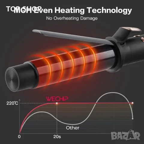 Автоматични маши за коса webeauty, 360°, 32 mm, LCD дисплей, 140-220 С, снимка 6 - Маши за коса - 49965664