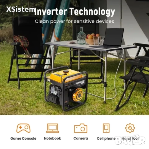 Инверторен генератор 3.8KW Максимална чиста синусоида 3.5 kw генератор, снимка 5 - Генератори - 53226174