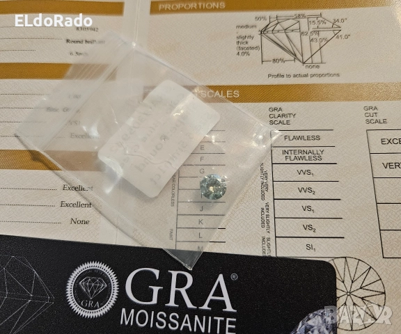 колекция от скъпоценни камъни със сертификат , снимка 16 - Гривни - 52906418