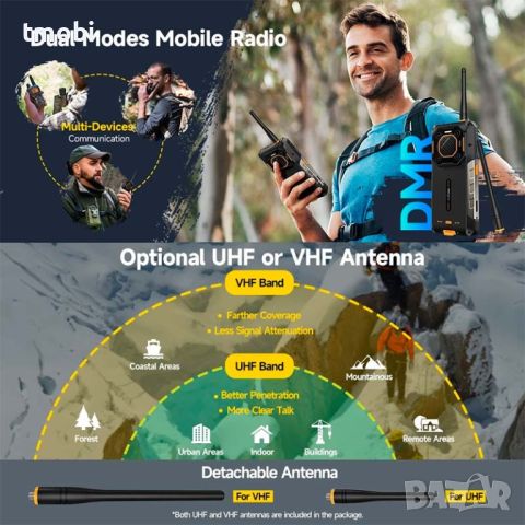 Ulefone Armor 26 Ultra Walkie-Talkie 512GB 12GB RAM Dual+Безплатна доставка, снимка 2 - Телефони с две сим карти - 46787184