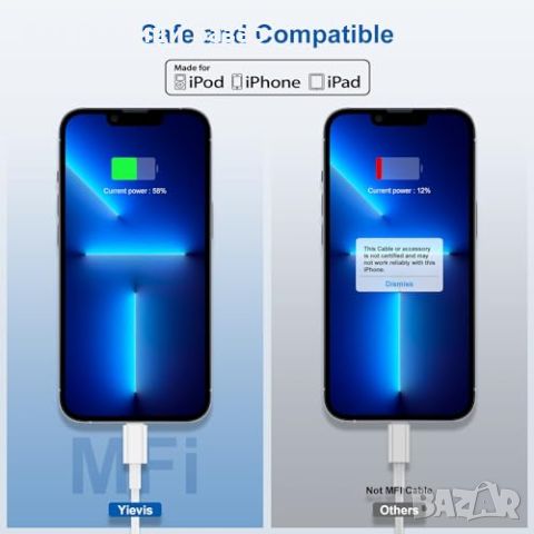 Нови 2 броя Висококачествен iPhone заряден кабел 2м - Бързо зареждане, снимка 3 - Аксесоари за Apple - 46439911