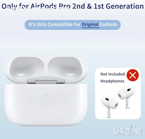 Нова кутия AirPods Pro 1/2 Gen кейс за зареждане wireless/Lightning с бутон, снимка 2 - Други - 53694480