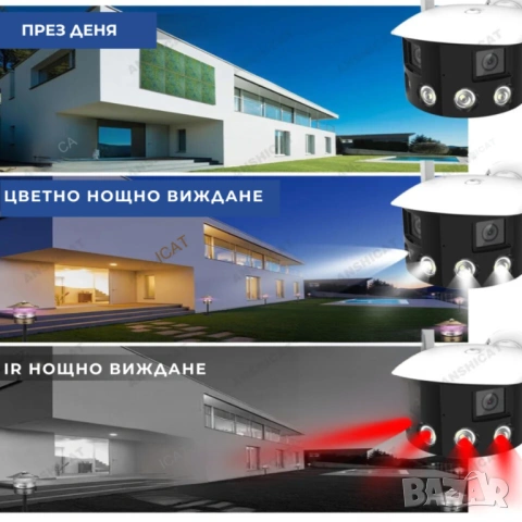 Панорамна камера с два обектива 16MP ICSEE / XMeye, снимка 2 - Камери - 46375624