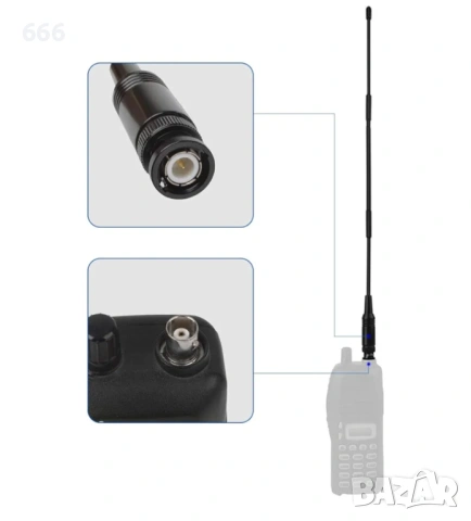 TWAYRADIO 27 MHz 33 см BNC мъжка CB антена за Cobra Midland Alan 42 DS Uniden Anytone CB 