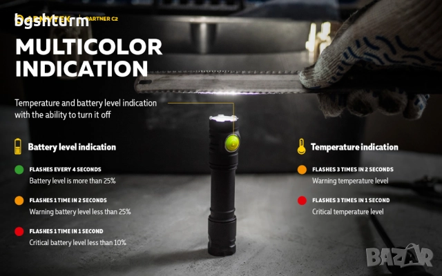 Фенер тактически Armytek Partner C2 магнит USB, снимка 6 - Оборудване и аксесоари за оръжия - 52595244