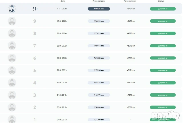 Опел Мерива, снимка 18 - Автомобили и джипове - 54122028