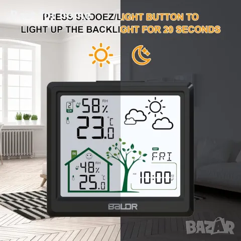 Bluetooth и Wifi  метеорологична станция  с външен сензор LEVIPE, снимка 2 - Друга електроника - 50035090