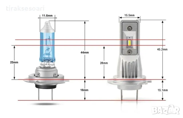 160W LED Крушки H7 за директен монтаж без вентилатор за коли и камиони, снимка 3 - Аксесоари и консумативи - 49185104