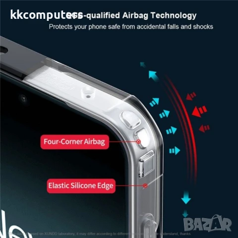 OnePlus 13s 5G / OnePlus 13T 5G XUNDD Силиконов Калъф TPU+Acrylic и Протектор, снимка 5 - Калъфи, кейсове - 50712648