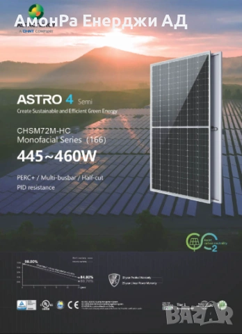 Фотоволтаичен панел ASTRONERGY ASTRO 4 Semi CHSM72M-HC 450W, снимка 2 - Друга електроника - 53827474