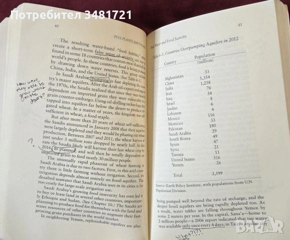 Богата планета - бедно меню. Новата геополитика на недостига на храни / Full Planet, Empty Plates, снимка 4 - Художествена литература - 53747611