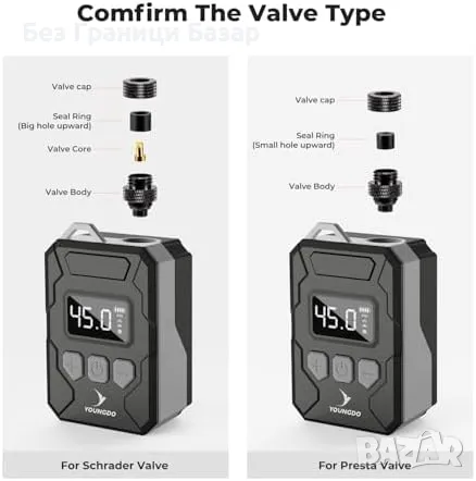 Нова Бързозареждаща се 150PSI Велосипедна Помпа с Type-C Кабел за колело, снимка 2 - Други стоки за дома - 47035750